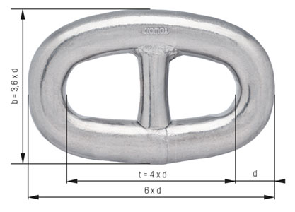 cromox® Stainless Steel Stud Link Chain CXSL, Grade 60 PLUS cromox® Stainless Steel Stud Link Chain CXSL, Grade 60 PLUS